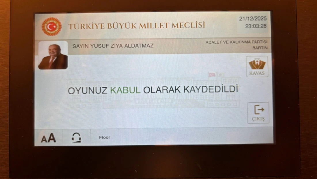 Bartın Vekilleri 2026 Bütçesinde Karşı Karşıya