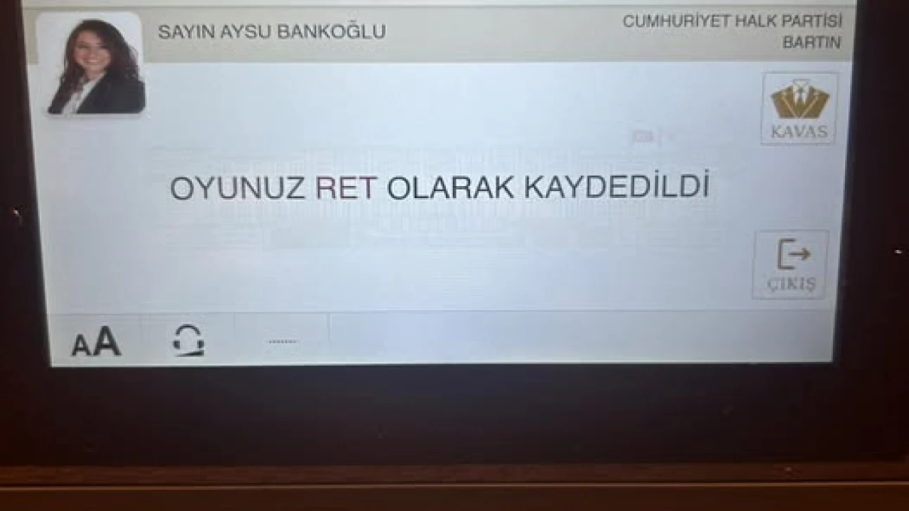 Bartın Vekilleri 2026 Bütçesinde Karşı Karşıya