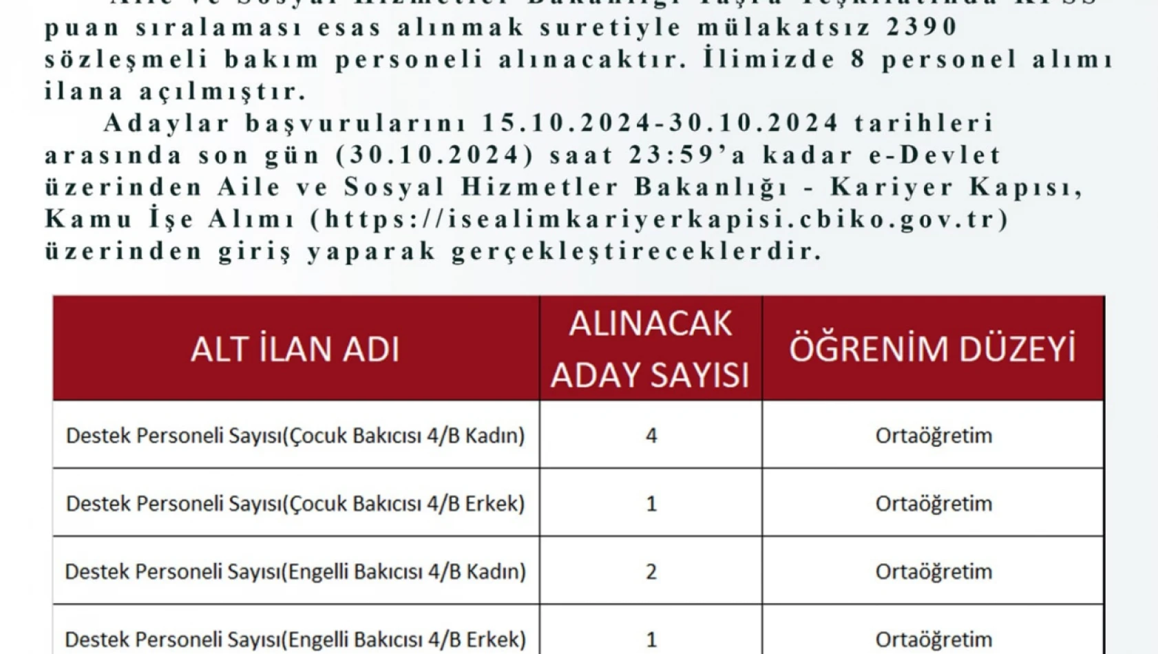 Bartın'da çocuk bakıcısı ve engelli bakıcısı alınacak