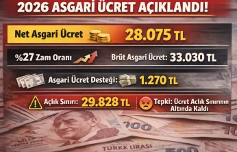 Asgari Ücret Açıklandı