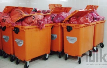 Bartın, Türkiye Ortalamasının Üzerinde Atık Üretiyor