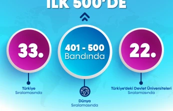 Bartın Üniversitesi Global Bilim Arenasında İlk 500'e Girdi