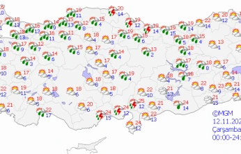 Meteoroloji'den Uyarı! Bartın'da Kuvvetli Sağanak Bekleniyor
