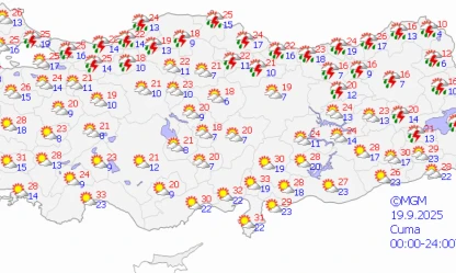 Batı Karadeniz'e Kuvvetli Yağış Uyarısı