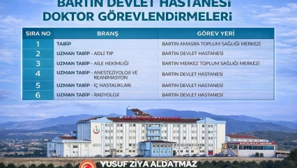 Bartın'a 6 Yeni Hekim