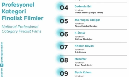 'K-ÖMÜR' Belgeseli Finale Kaldı
