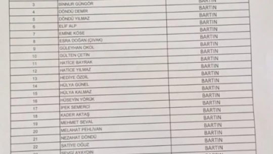 TYP kuraları çekildi