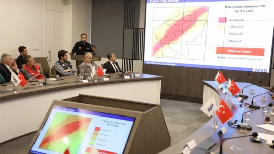 Bartın Olası Sellere Karşı Hazırlığını Test Etti