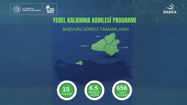 Demir-Çelikten Aromatik Bitkilere