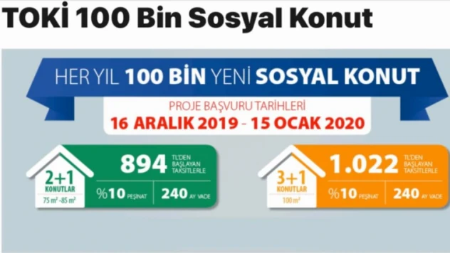 TOKİ, Bartın'a 300 yeni konut daha yapacak