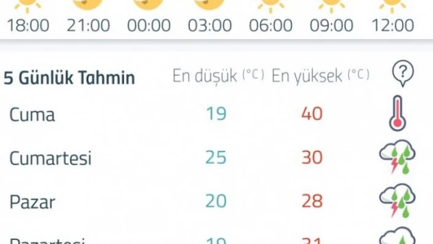 Sevindirici haber MGM'den geldi