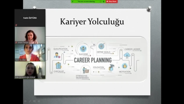 Üniversitede Kariyer Sürecinde Motivasyon semineri