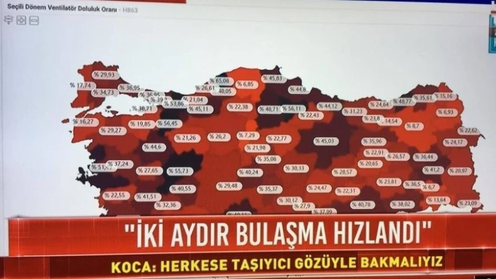 Bakan Koca'dan üzücü haber!