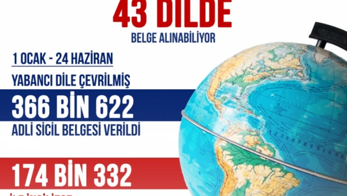 Bakan Tunç: '43 dilde adli sicil belgesi veriliyor'