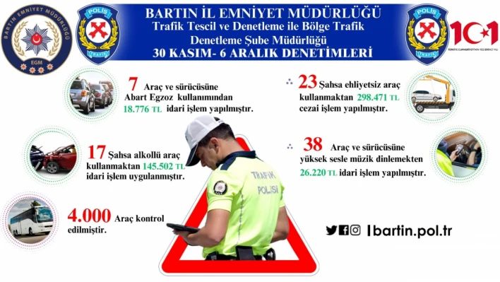 Bartın'da 5 bin araç denetlendi