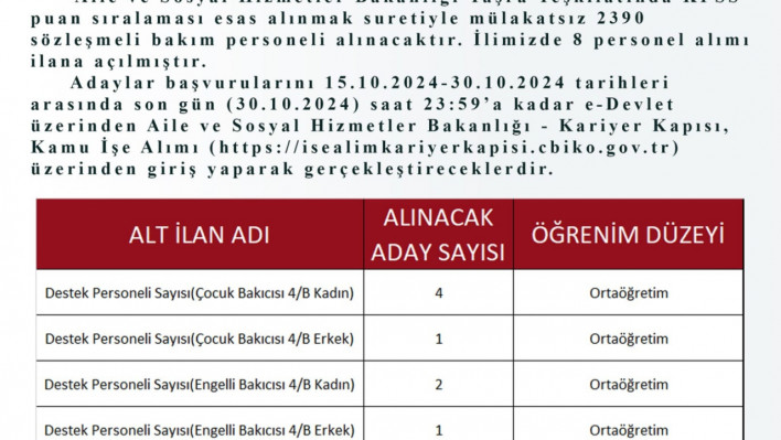 Bartın'da çocuk bakıcısı ve engelli bakıcısı alınacak