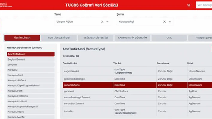 Bartınlılar coğrafi verilere tek tıkla ulaşabilecek
