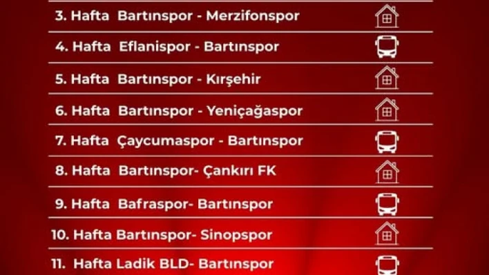 Bartınspor'un 2025-2026 BAL Fikstürü Belli Oldu