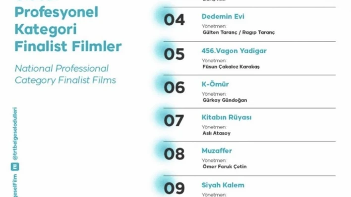 'K-ÖMÜR' Belgeseli Finale Kaldı