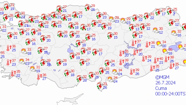 Meteoroloji Bartın'ı da uyardı!