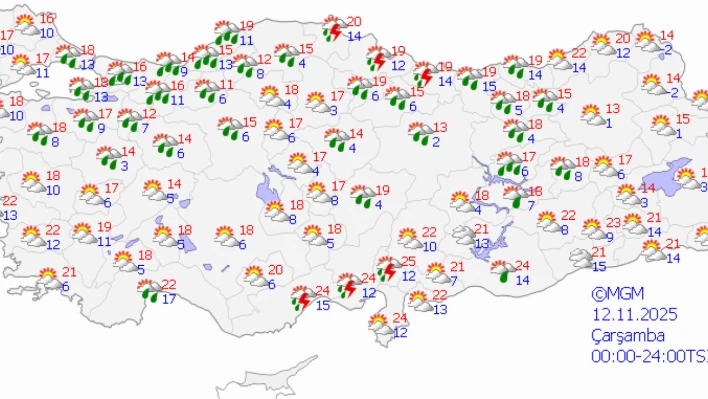 Meteoroloji'den Uyarı! Bartın'da Kuvvetli Sağanak Bekleniyor