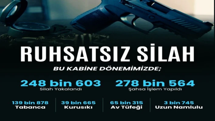 Ruhsatsız Silahlara Geçit Yok