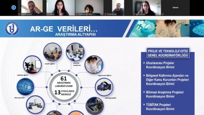 Uzun, YLSY öğrencileriyle video konferansla görüştü