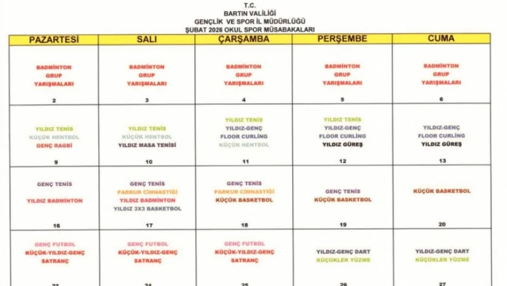 Bartın’da Okul Sporları Haftası Dolu Dolu Geçecek