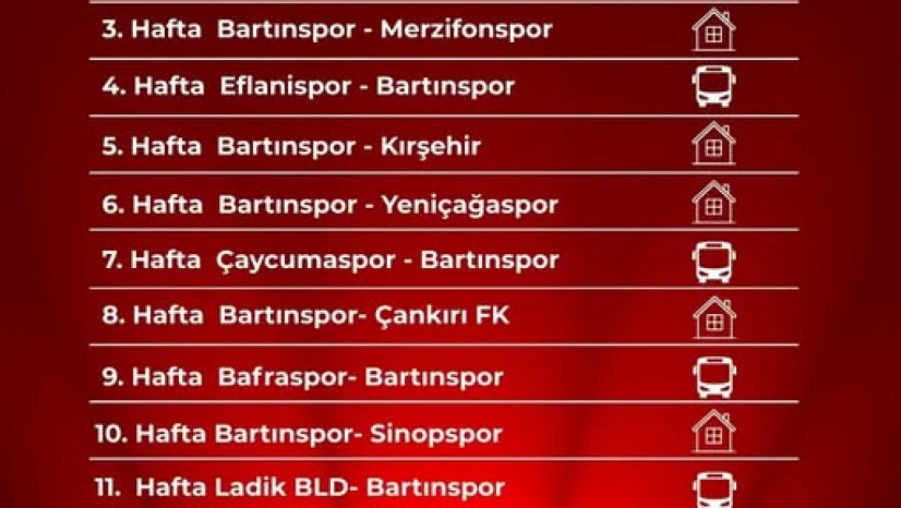 Bartınspor'un 2025-2026 BAL Fikstürü Belli Oldu