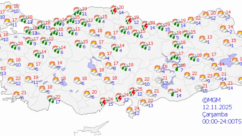 Meteoroloji'den Uyarı! Bartın'da Kuvvetli Sağanak Bekleniyor