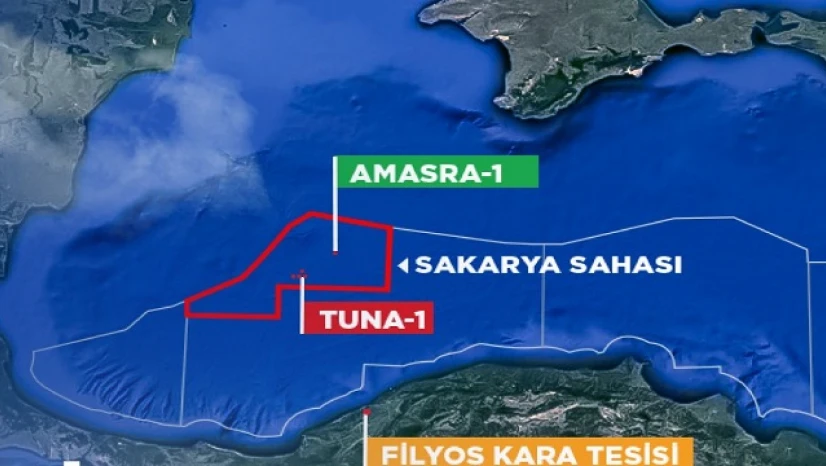 Sakarya Gaz Sahası'nda ilk faz tamam
