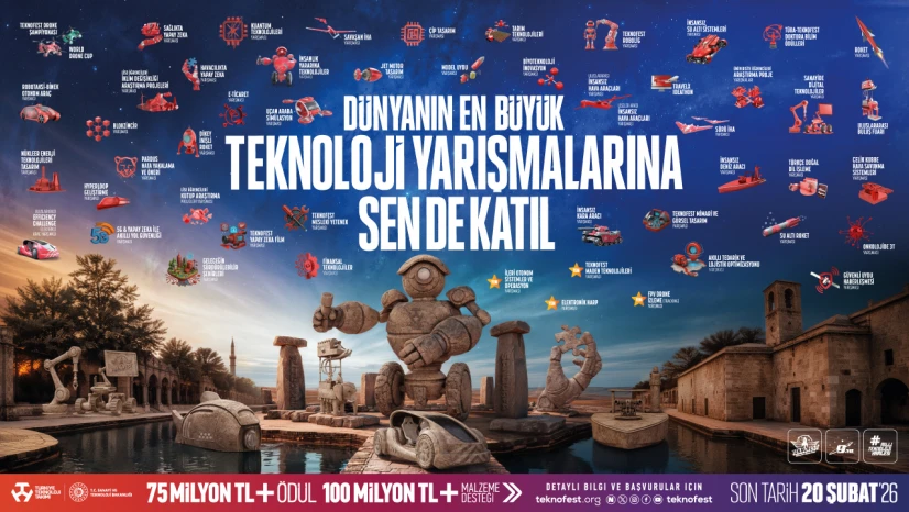 TEKNOFEST 2026 İçin Başvurular Başladı