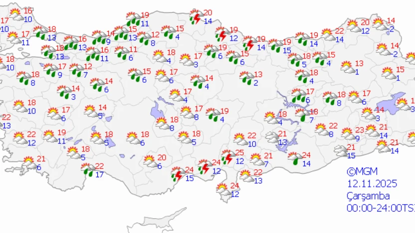Meteoroloji'den Uyarı! Bartın'da Kuvvetli Sağanak Bekleniyor