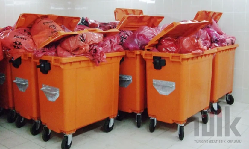 Bartın, Türkiye Ortalamasının Üzerinde Atık Üretiyor