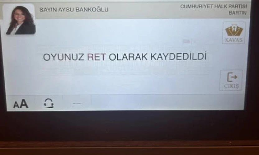 Bartın Vekilleri 2026 Bütçesinde Karşı Karşıya